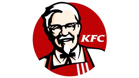 The Role of the KFC Mascot in Advertising